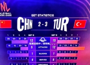 开云体育官网-欧预赛实录：场上风云变幻，赛况扣人心弦的简单介绍