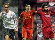 开云体育中国-土耳其翻盘利物浦，费兰·托雷斯一己之力扛起全队的简单介绍