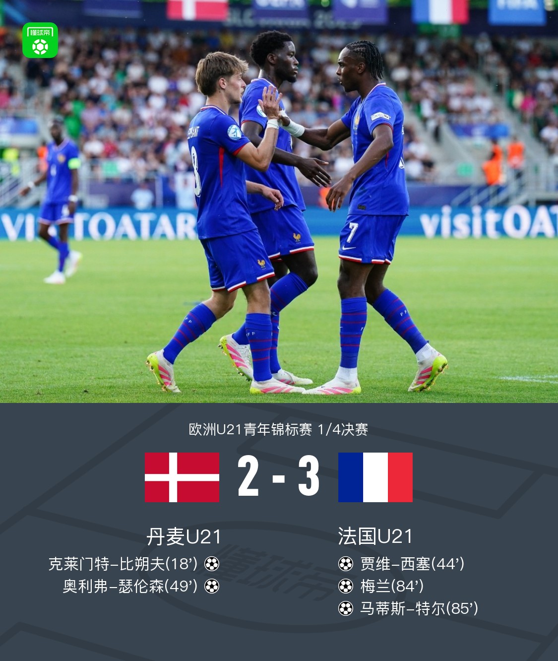 欧国联小组赛战罢：法国：击败德国，提前锁定小组头名的简单介绍