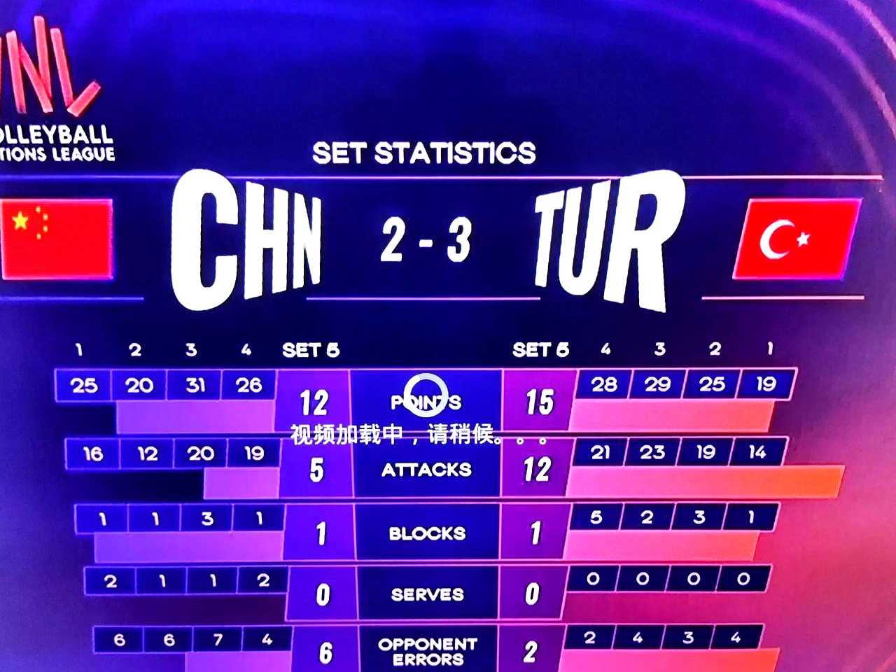 欧预赛实录：场上风云变幻，赛况扣人心弦的简单介绍