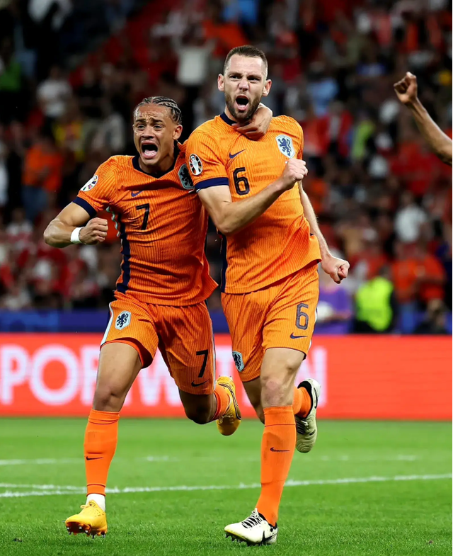 包含界限模糊，欧洲国家杯赛球队实力逐渐显现！的词条