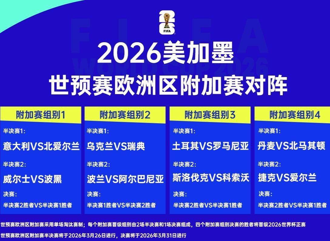 包含精益求精，欧洲国家杯赛各队实力持续提升！的词条