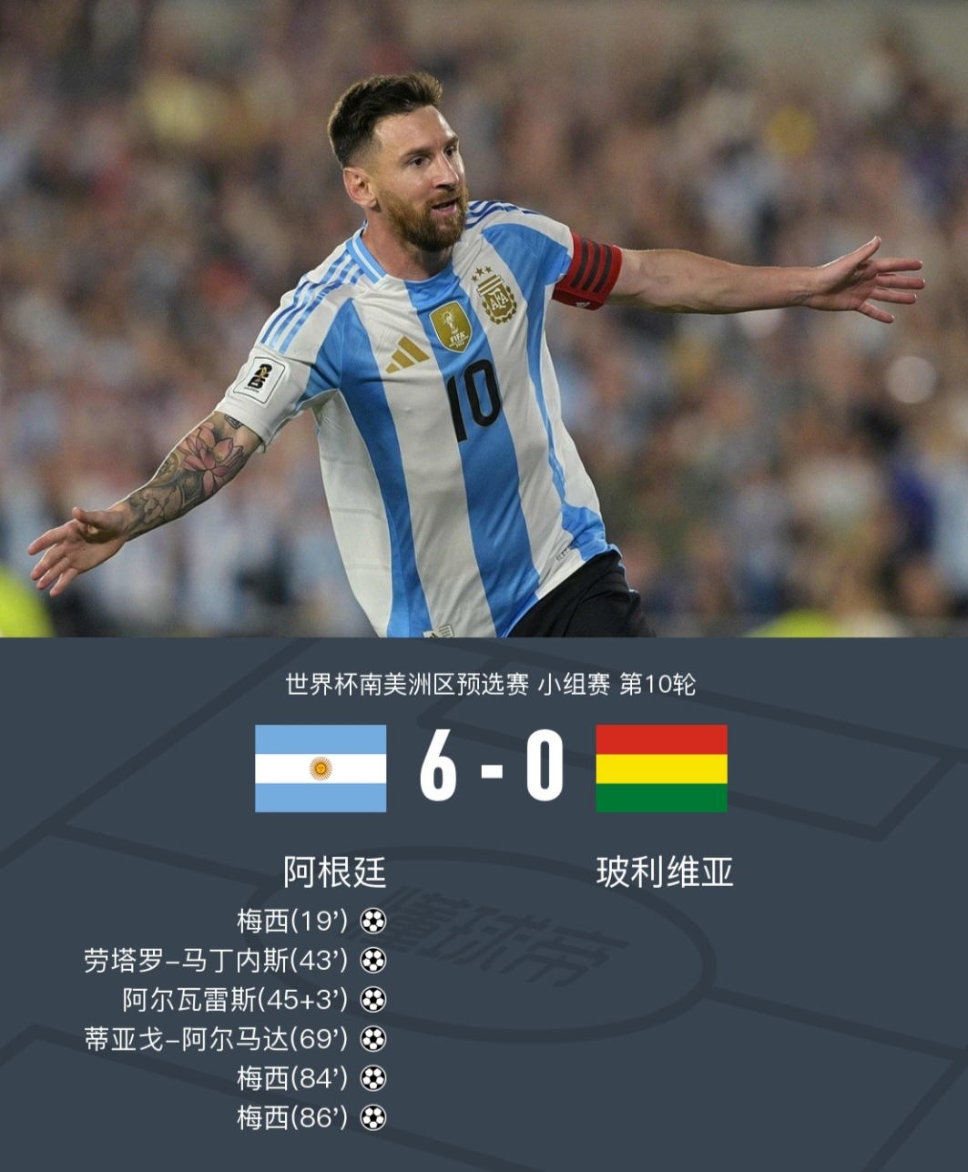 阿根廷完胜瑞士,穆勒统治全场的简单介绍 阿根廷完胜瑞士,穆勒统治全场的简单介绍