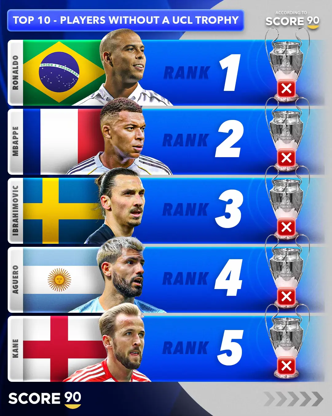 关于那不勒斯逆转多特蒙德,哈里·凯恩统治全场的信息 关于那不勒斯逆转多特蒙德,哈里·凯恩统治全场的信息